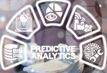 Photo of SmarterHQ Launches Smarter Predictions to Enhance Digital Marketing Across All Channels